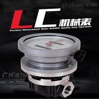 LC-A橢圓齒輪流量計(jì)