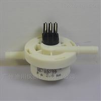 FHKSC廣州迪(dí)川FHKSC系列(liè)微小流(liu)量計932-9521-270